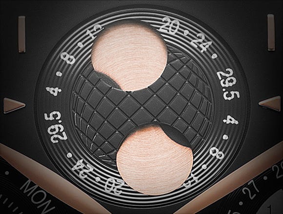 Technical: Moon Phase