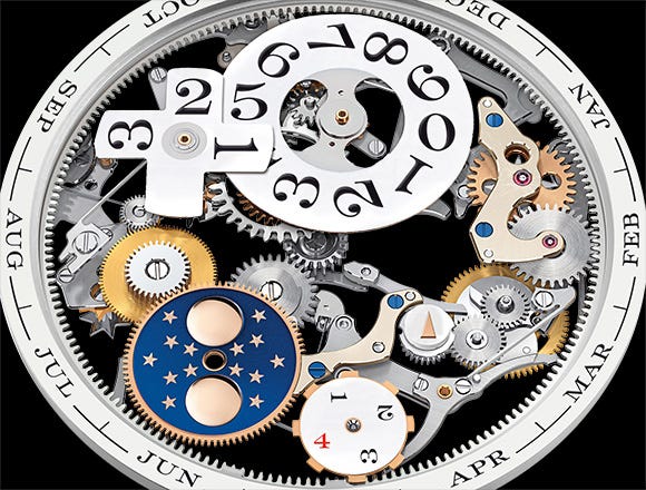 Technical: Perpetual Calendars